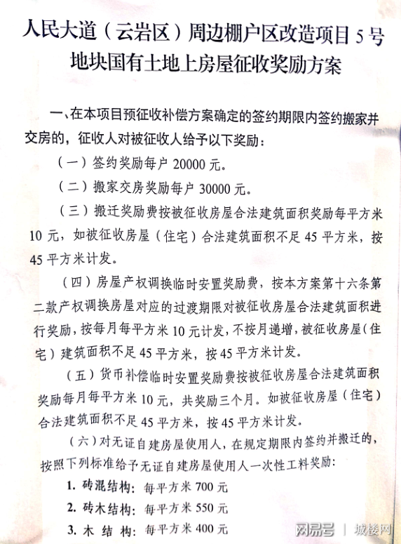 普安店回迁房最新消息,普安店回迁房最新消息全面解读，普安店回迁房最新消息全面解读与更新