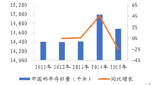 最新乳品招聘,最新乳品招聘动态及行业趋势分析，最新乳品招聘信息与行业趋势深度解析