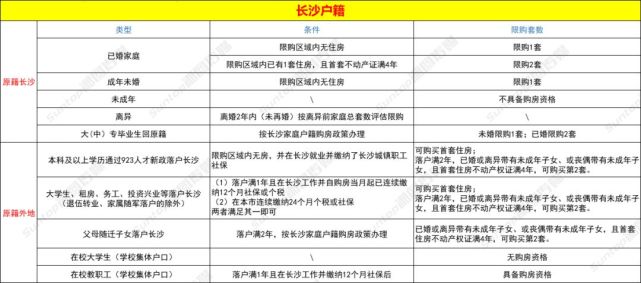 长沙最新确诊,长沙最新确诊，疫情之下的挑战与应对，长沙最新确诊病例，疫情挑战与应对策略