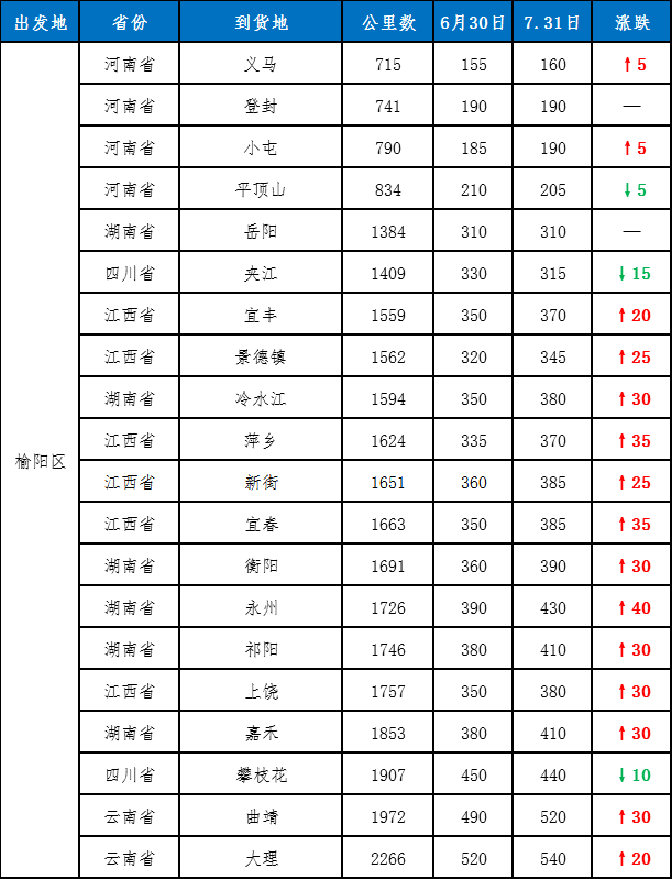 纳源煤矿的最新价,纳源煤矿的最新价值分析，纳源煤矿最新价值解析，最新价格与市场分析