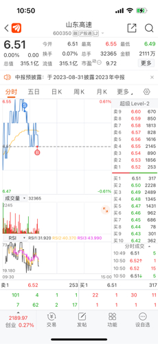 山东高速股票最新消息,山东高速股票最新消息全面解析，山东高速股票最新动态解析，全面梳理最新消息与趋势分析