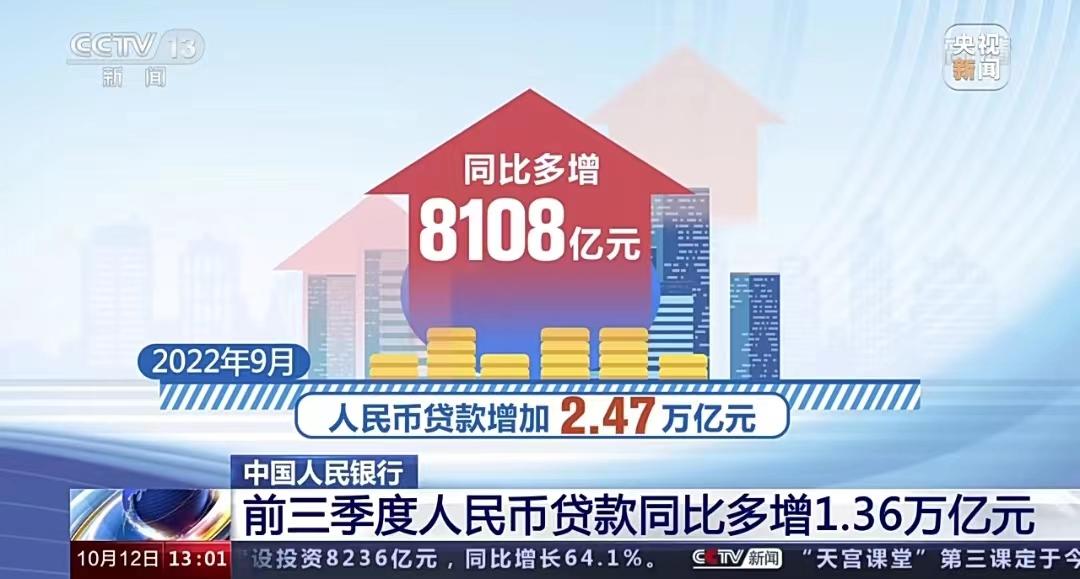 lpr最新报价2022年5月,LPR最新报价2022年5月，市场走势分析与预测，LPR最新报价2022年5月，市场走势分析与预测揭秘