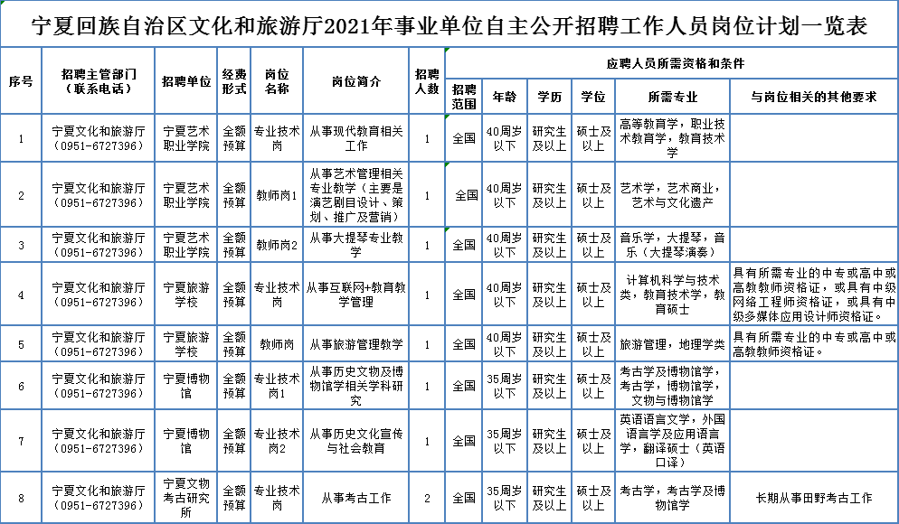 蒙阴招聘最新消息,蒙阴招聘最新消息，职业发展的机遇与挑战