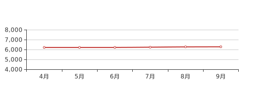 济南商河房价最新消息,济南商河房价最新消息，趋势、影响因素及未来展望，济南商河房价最新动态，趋势、影响因素与未来展望