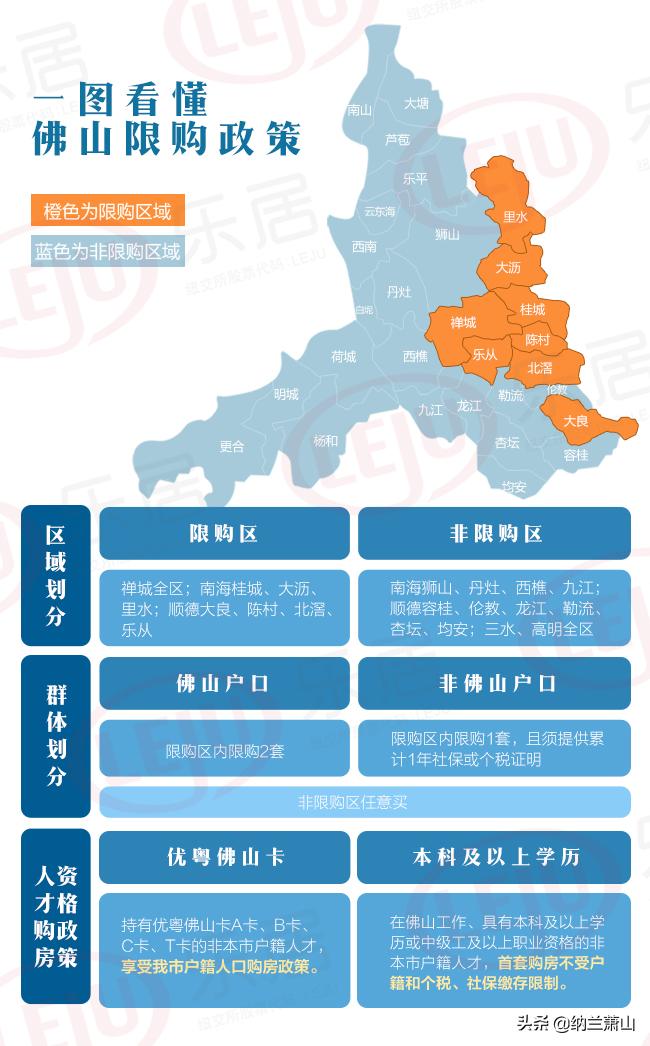 注 第12页