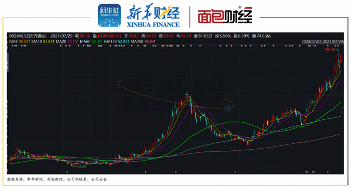 齐天理业股票行情,齐天理业股票行情深度解析，齐天理业股票行情深度解析与展望
