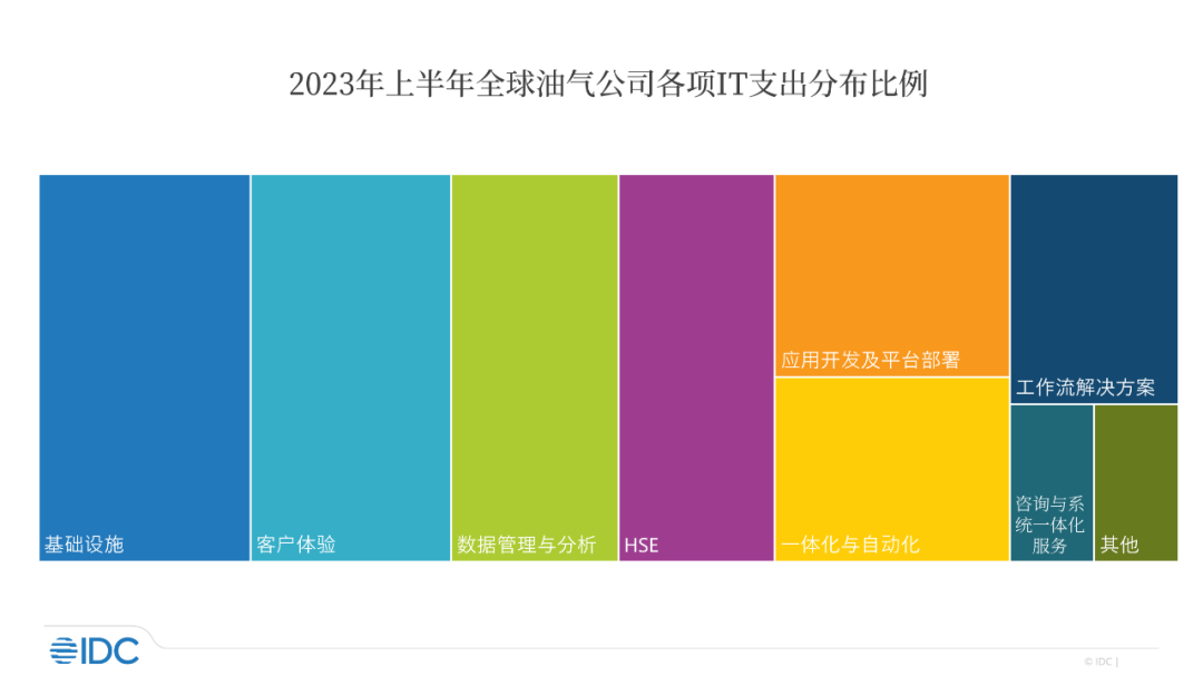 最新股市板块动态,最新股市板块动态，市场走势分析与展望，最新股市板块动态及市场走势分析与展望