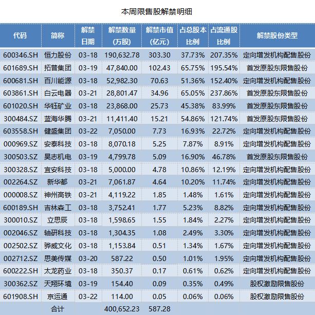 首发原股东股份上市日,首发原股东股份上市日的深度解析，首发原股东股份上市日及其深度解析