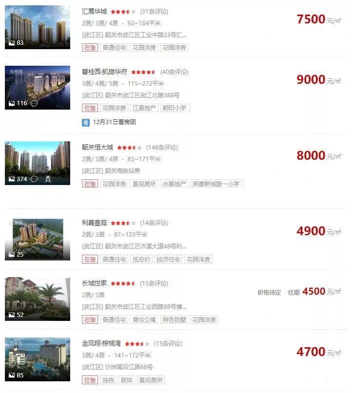 英德市最新房价,英德市最新房价动态，市场走势与购房指南，英德市最新房价动态及市场走势，购房指南与最新房价概览
