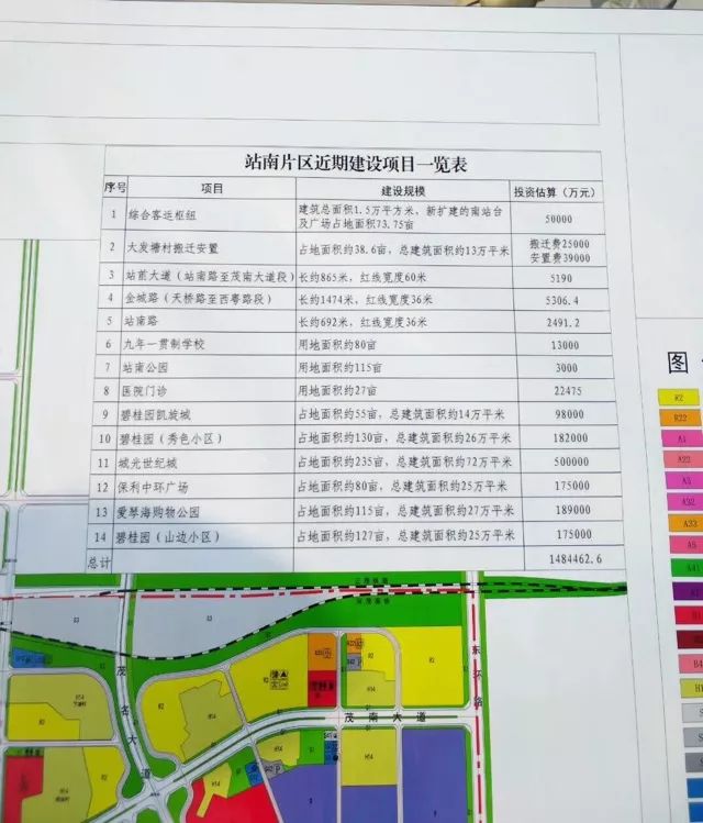 高官寨规划最新消息,高官寨规划最新消息，未来蓝图展望，高官寨规划最新动态，未来蓝图展望