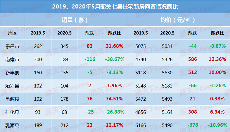 动态分析 第4页