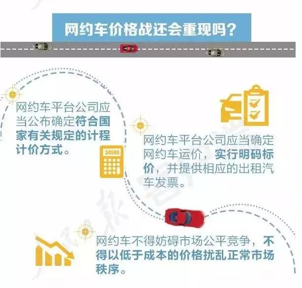 新乡网约车最新消息,新乡网约车最新消息，行业变革与发展趋势，新乡网约车最新动态，行业变革与发展趋势
