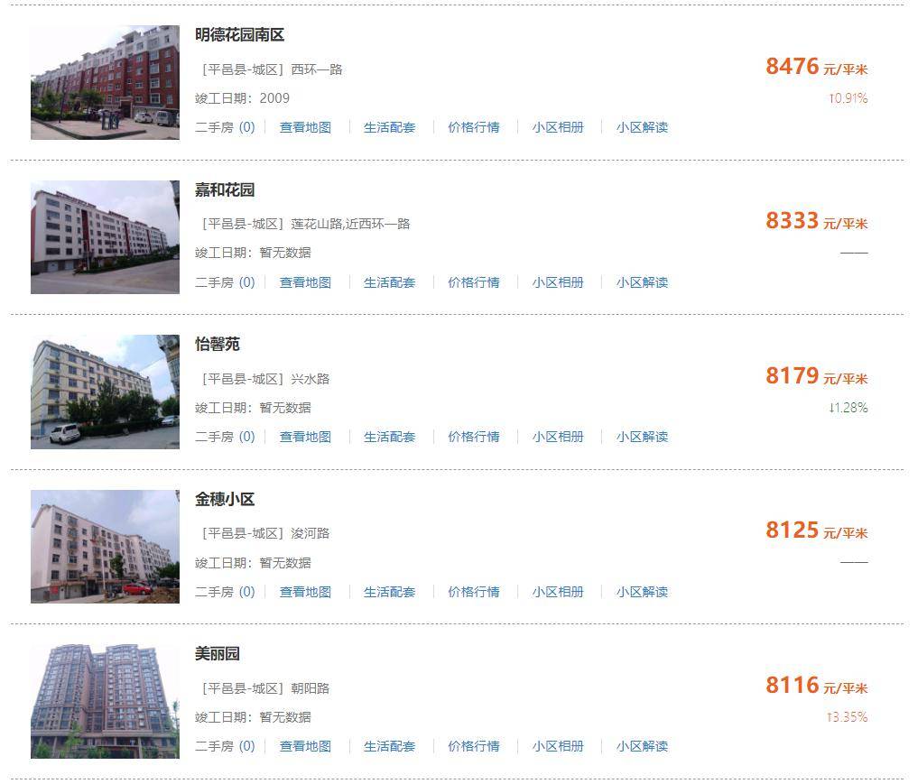 山东平邑房价最新消息,山东平邑房价最新消息，市场走势与购房指南，山东平邑房价最新动态，市场走势、购房指南一网打尽！