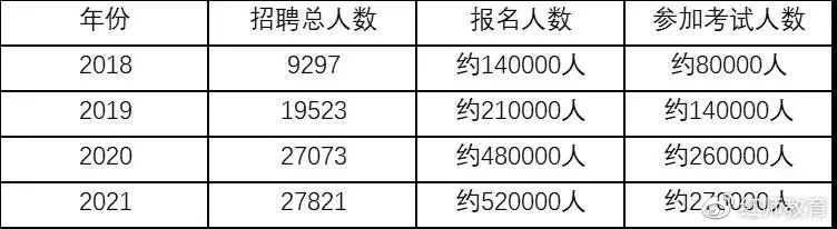 佳木斯最新招聘,佳木斯最新招聘动态及就业市场分析，佳木斯最新招聘信息及就业市场分析概览