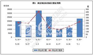 无锡房价最新消息,无锡房价最新消息，市场走势分析与预测，无锡房价最新动态，市场走势分析与预测