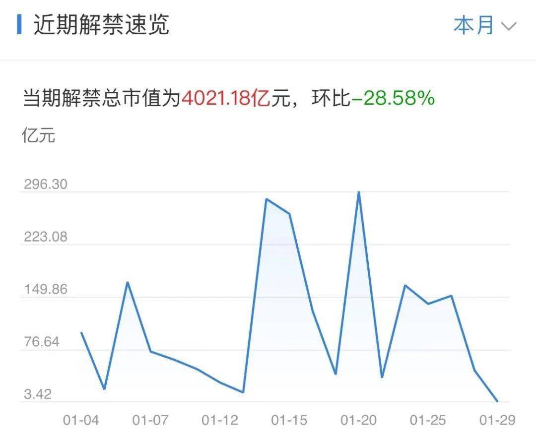 股市的最新消息,股市的最新消息及其对市场的影响，股市最新动态，消息更新及市场影响分析