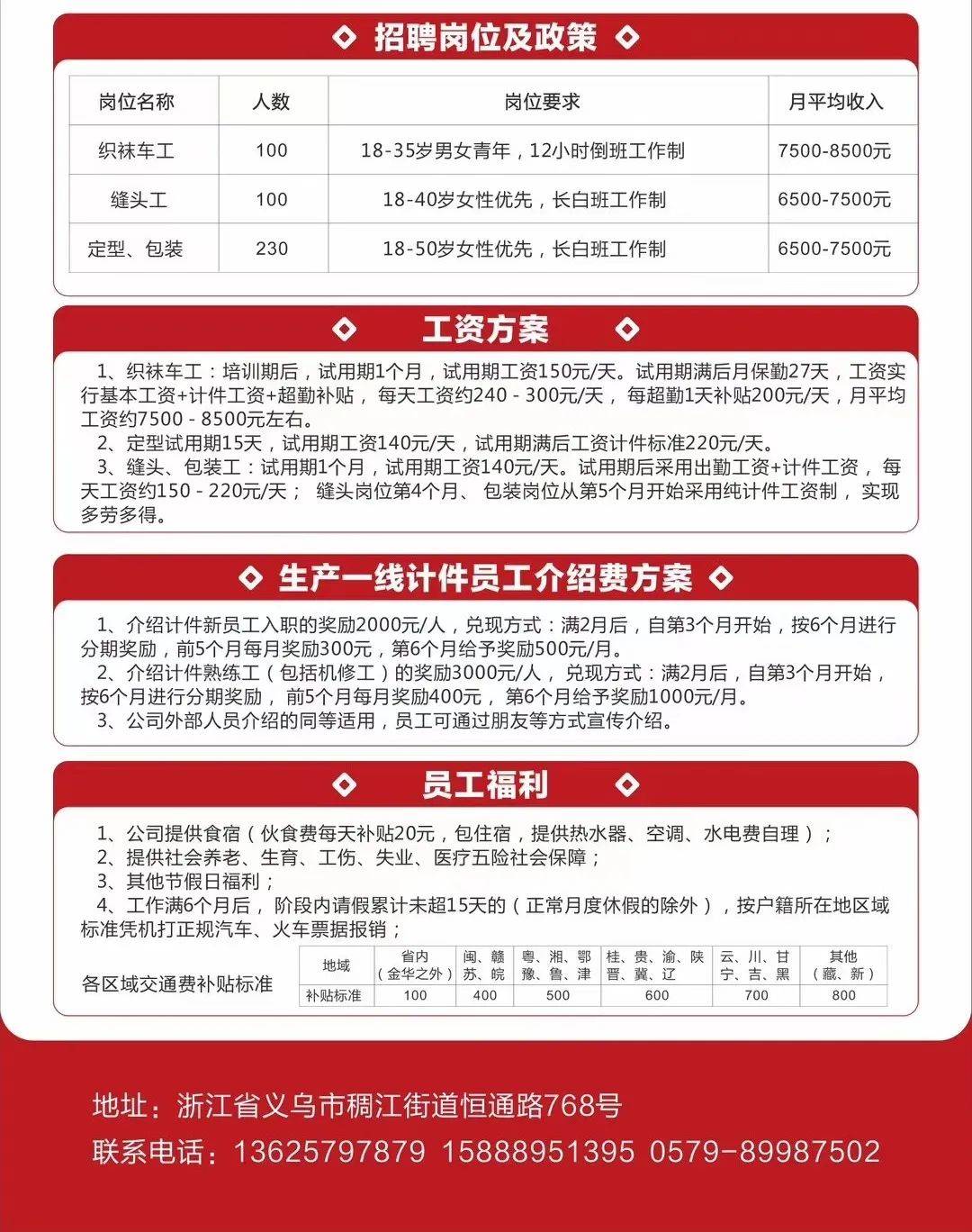 浦江最新招聘信息,浦江最新招聘信息概览，浦江最新招聘信息概览，最新岗位与求职指南