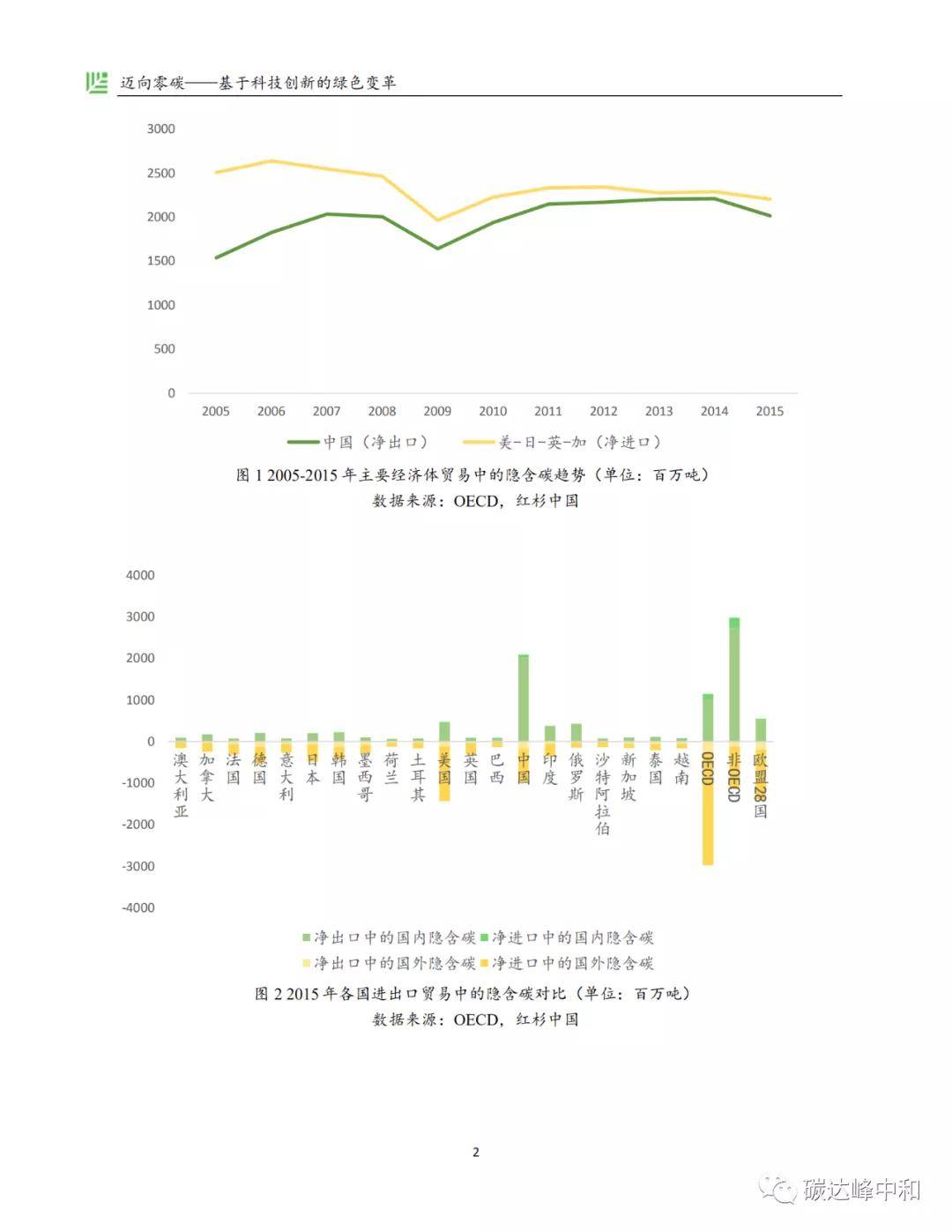 最新机构改革方案,最新机构改革方案的深度解读，最新机构改革方案及其深度解读