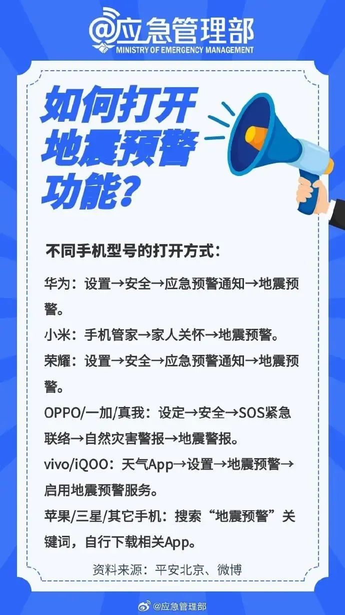 河南地震最新消息,河南地震最新消息，全面解读与应对，河南地震最新消息全面解读与应对策略