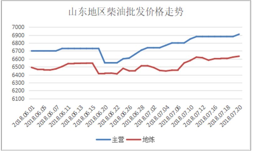 今晚油价最新消息,今晚油价最新消息，市场走势分析与预测，今晚油价动态，最新消息与市场走势分析与预测