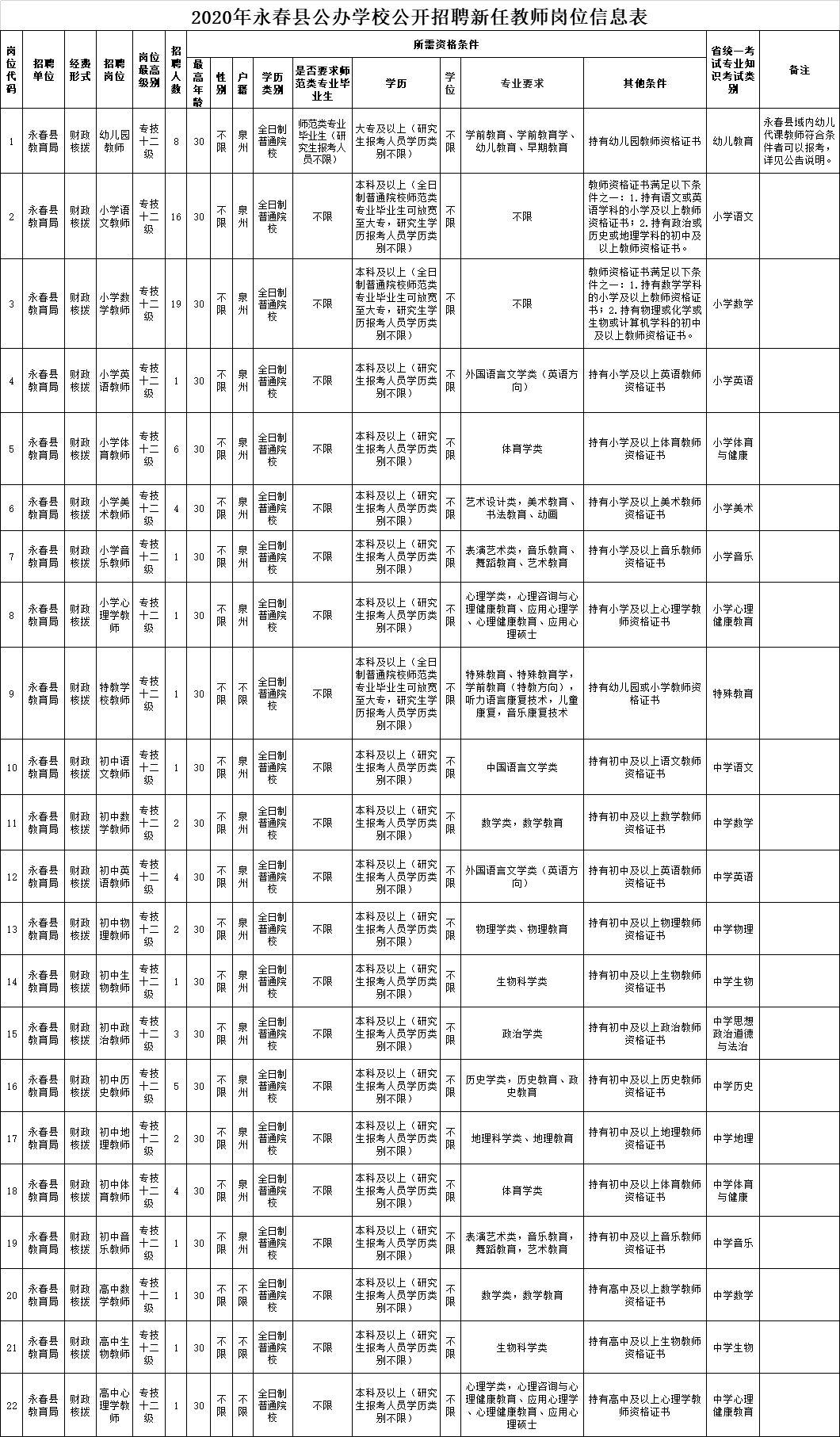 德化招聘网最新招聘,德化招聘网最新招聘动态深度解析，德化招聘网最新招聘动态深度解析及岗位信息速递
