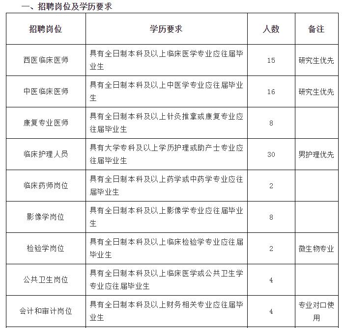 玉田最新招聘,玉田最新招聘动态及职业发展机遇，玉田最新招聘信息与职业发展机遇揭秘