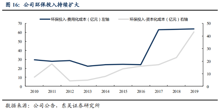 深度解析 第8页