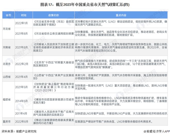 注 第9页