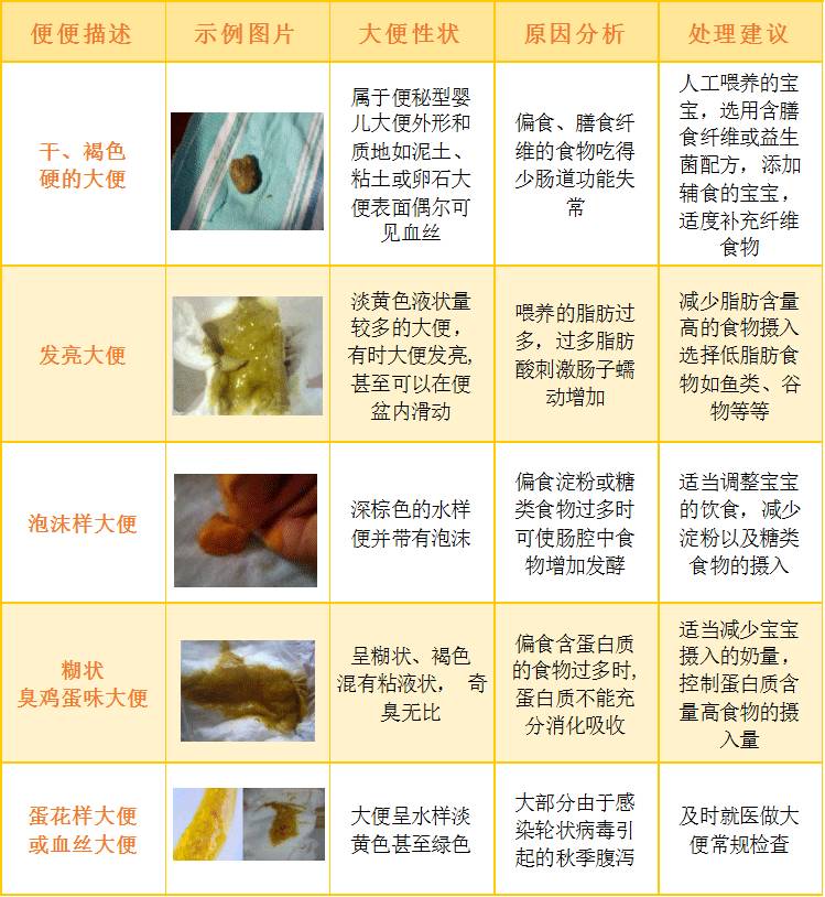 注 第8页