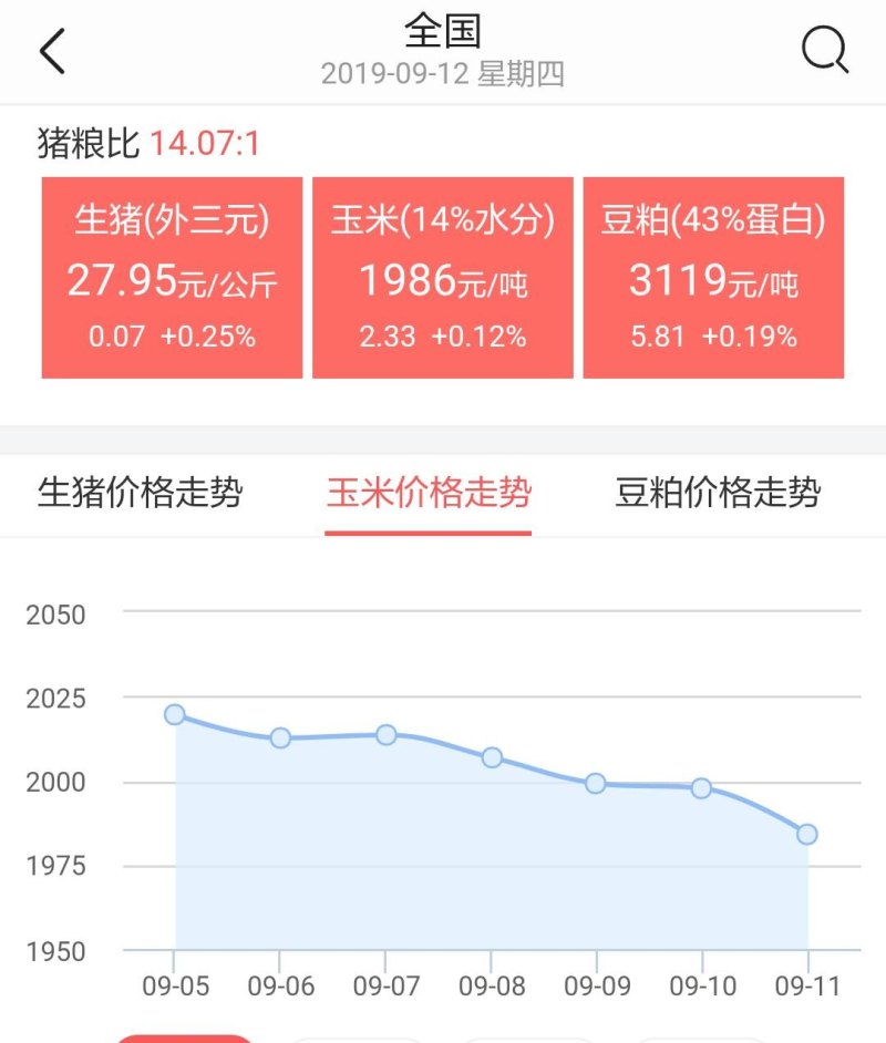 湖北最新米价,湖北最新米价动态，市场走势与影响因素分析，湖北最新米价动态及市场走势与影响因素分析