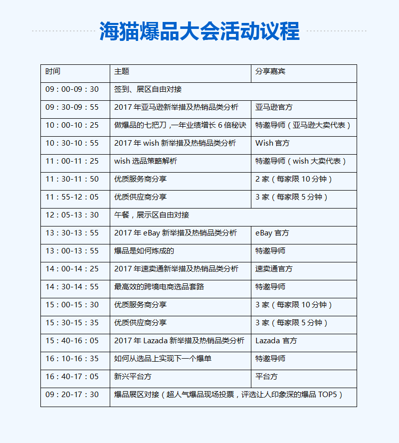 海猫网最新,海猫网最新动态与未来发展展望，海猫网最新动态及未来发展展望