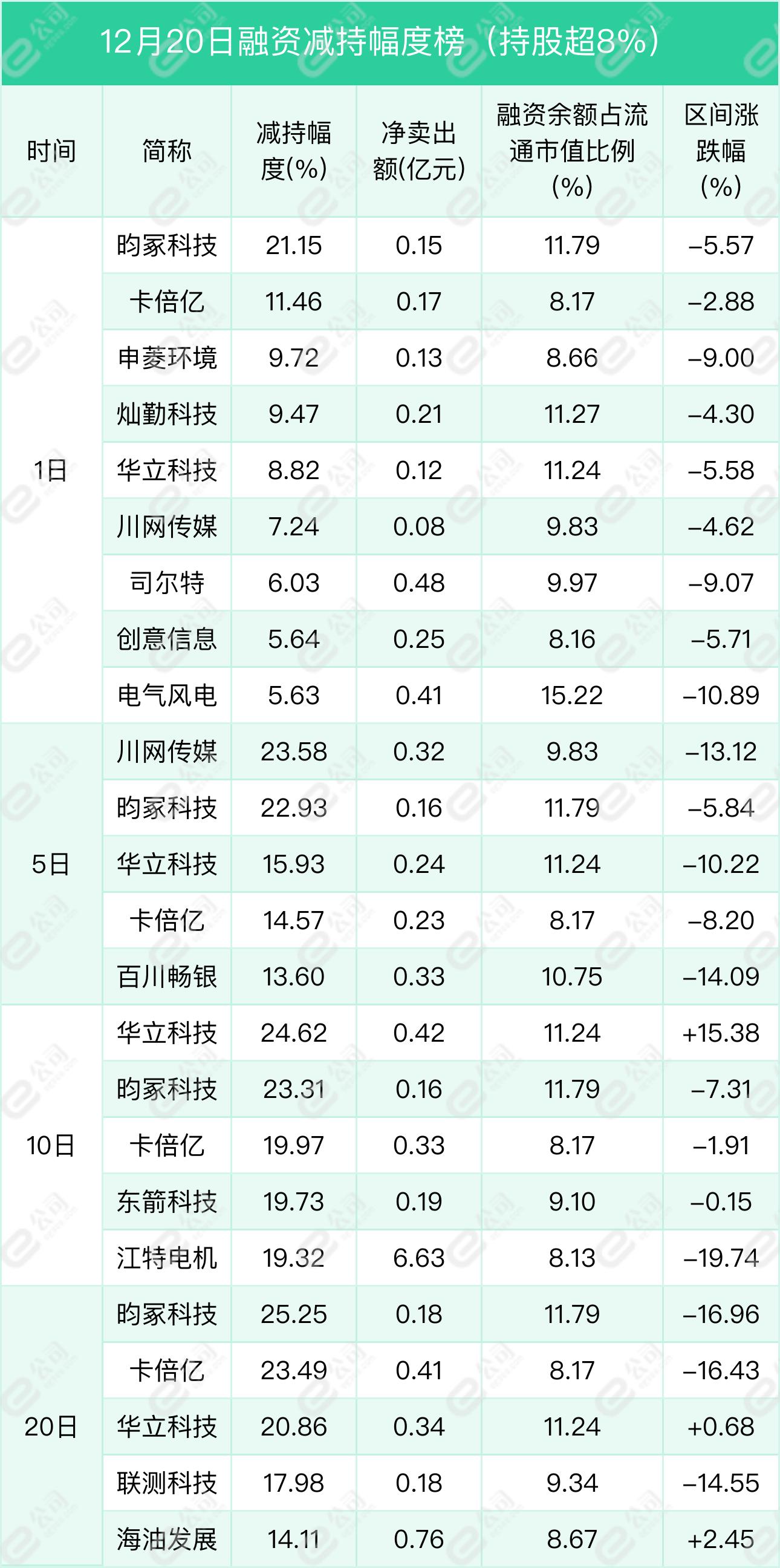 保变电气最新,保变电气最新发展动态及其行业影响，保变电气最新发展动态与行业影响分析