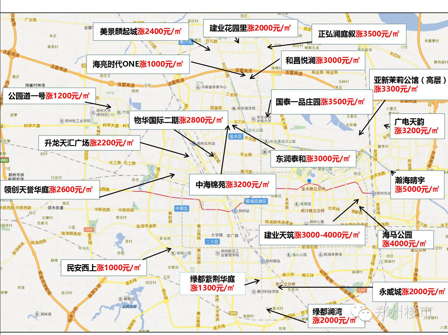 郑州市最新房价,郑州市最新房价动态及其影响分析，郑州市最新房价动态，趋势、影响与分析