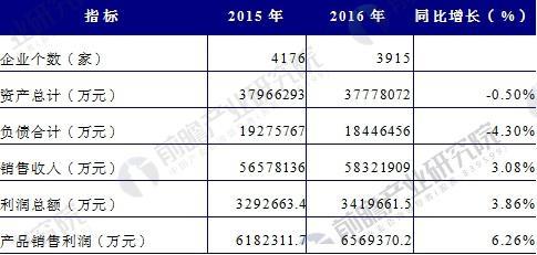 塑钢模板价格一平方,塑钢模板价格一平方，解析市场趋势与影响因素，塑钢模板价格解析，市场趋势与影响因素探讨