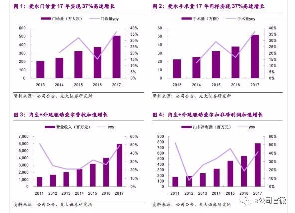 盈创建筑科技最新市值,盈创建筑科技最新市值，探索与解析，盈创建筑科技最新市值探索与深度解析