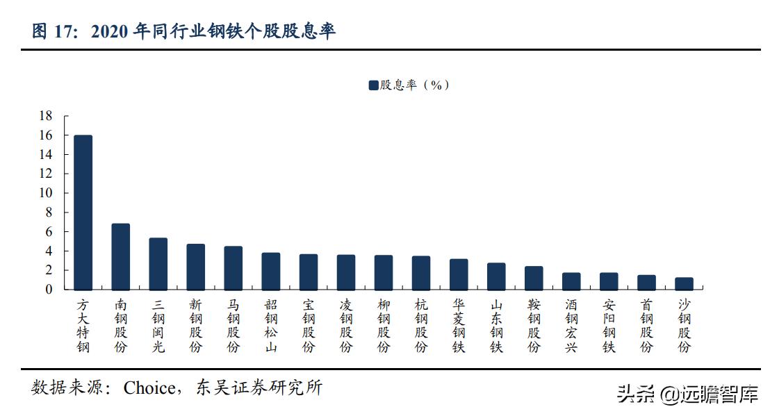 股票多久分红一次,股票分红频率及其影响因素，多久分红一次？，股票分红的频率及其影响因素解析，多久分红一次？