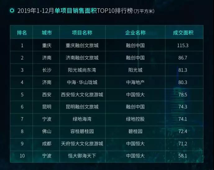 杜浔搬迁最新动态,杜浔搬迁最新动态，揭秘搬迁背后的故事与未来发展，杜浔搬迁揭秘，最新动态与未来发展展望