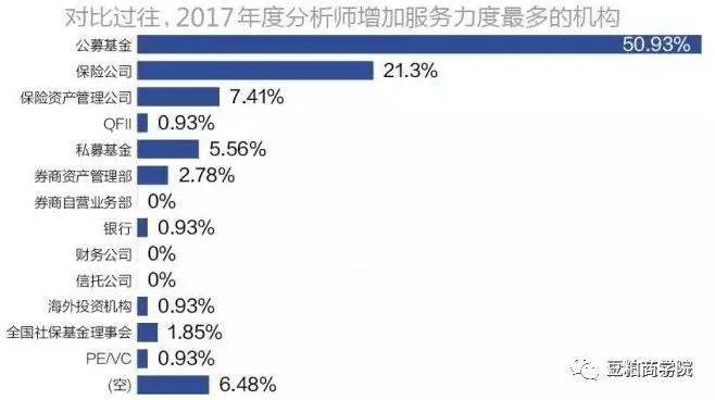 期货和股票哪个好,期货与股票，投资选择的深度解析 —— 哪个更好？，深度解析，期货与股票投资选择，哪个更优？