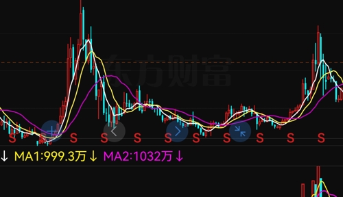 000966长源电力股票行情,长源电力股票行情深度解析（代码，000966），长源电力股票行情深度解析（代码，000966）最新动态及趋势分析