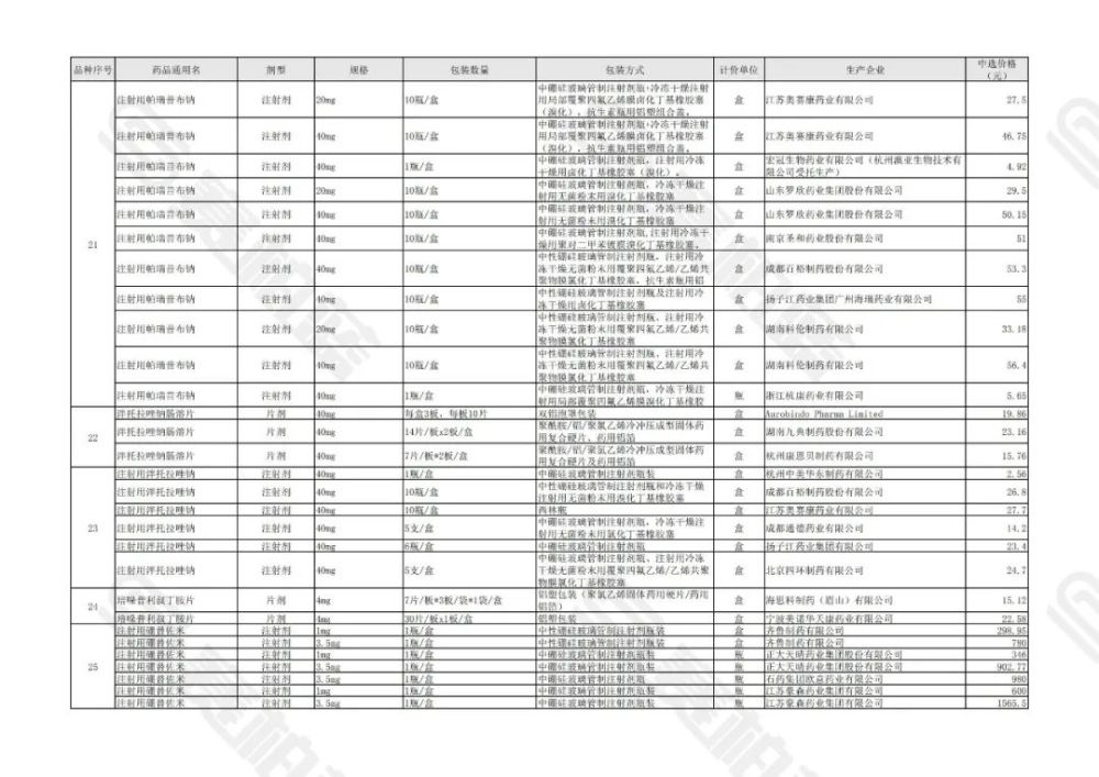 上海四选最新开奖结果,上海四选最新开奖结果及其影响，上海四选最新开奖结果及其社会影响分析