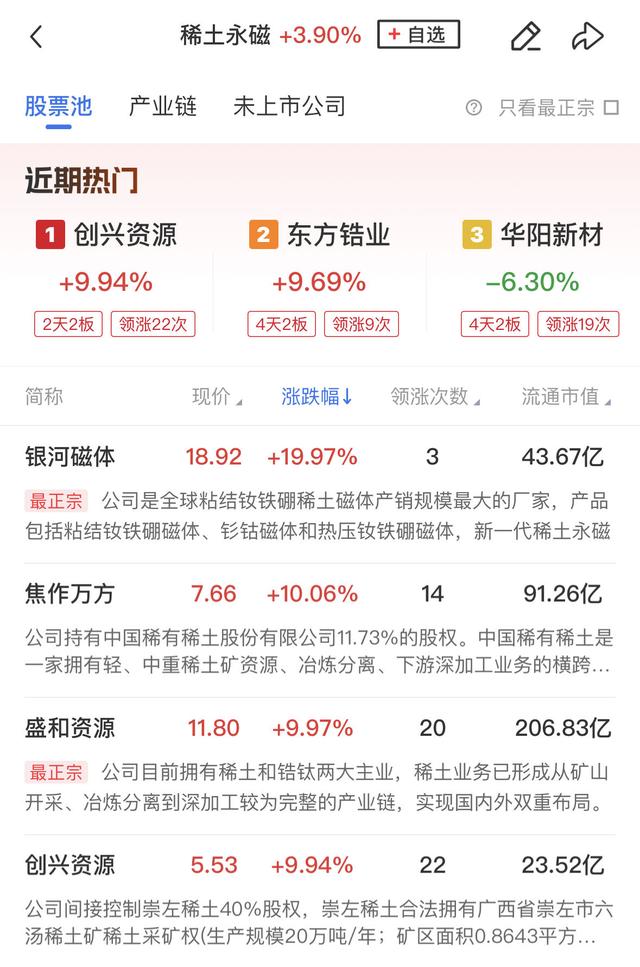 稀土价格最新,稀土价格最新动态，市场走势分析与预测，稀土价格最新动态及市场走势分析与预测