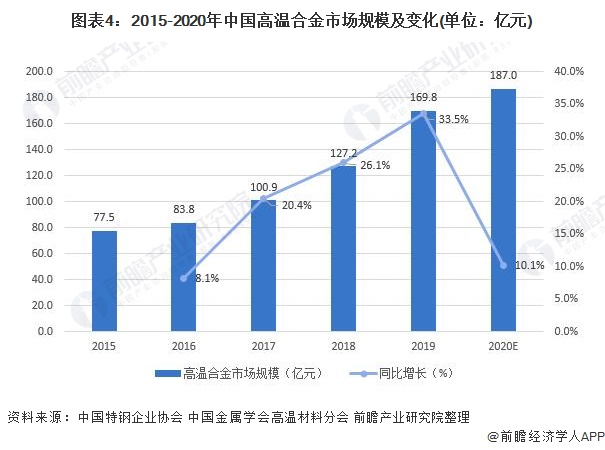 德商高速最新,德商高速最新进展与前景展望，德商高速最新进展及前景展望