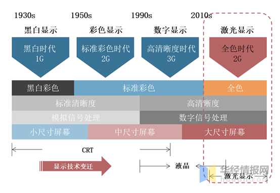 李大霄股市最新观点,李大霄股市最新观点，市场走势分析与展望，李大霄最新股市观点，市场走势分析与展望