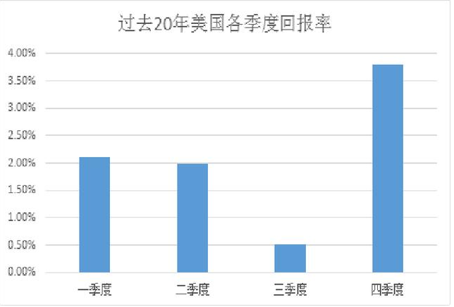 安陆房价最新,安陆房价最新动态，市场走势分析与预测，安陆房价最新动态及市场走势分析与预测