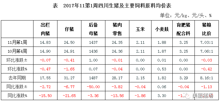 四川小猪最新价格多少,四川小猪最新价格概览，四川小猪最新价格概览，最新价格及行情分析