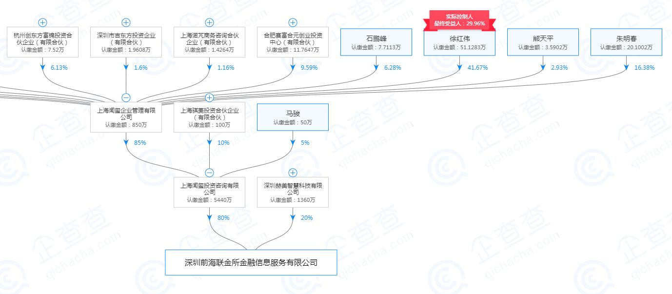 联金所最新消息,联金所最新消息深度解析，联金所最新动态深度解析