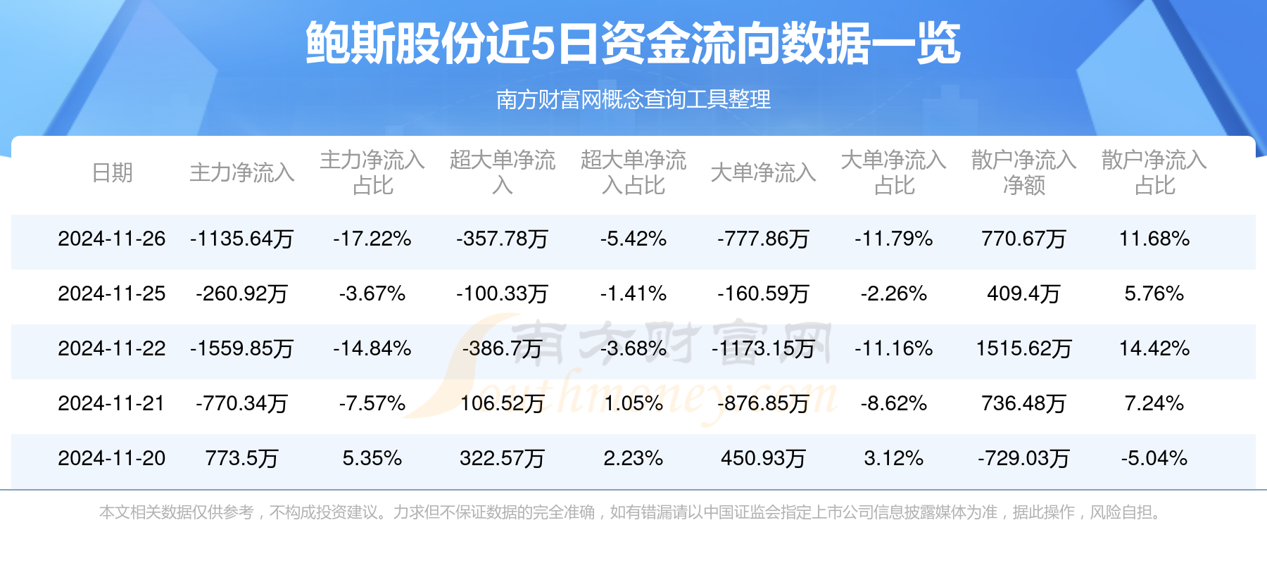 鲍斯股份最新消息,鲍斯股份最新消息深度解析，鲍斯股份最新动态深度解析