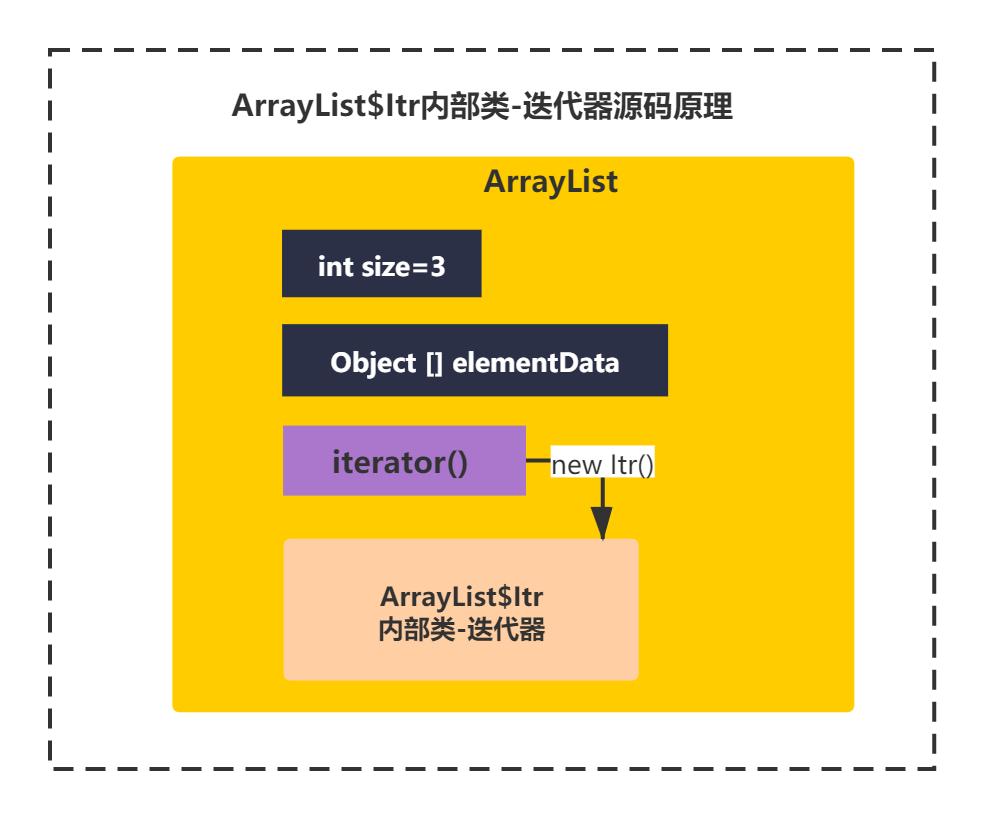 jdk最新版本是多少,JDK最新版本的探索与解析，JDK最新版本的探索与解析，揭秘最新版本号