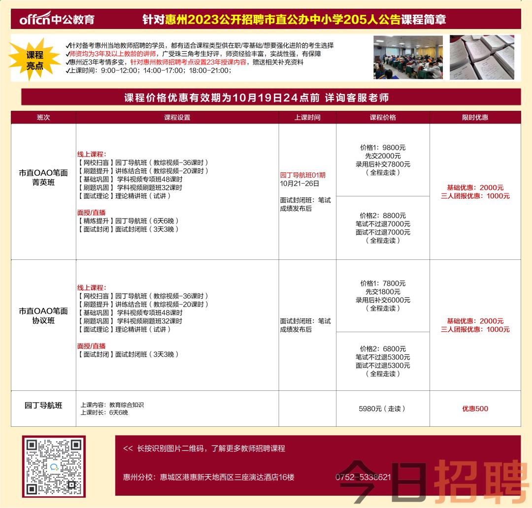 惠阳最新招聘,惠阳最新招聘动态及职业机会展望，惠阳最新招聘信息与职业机会展望