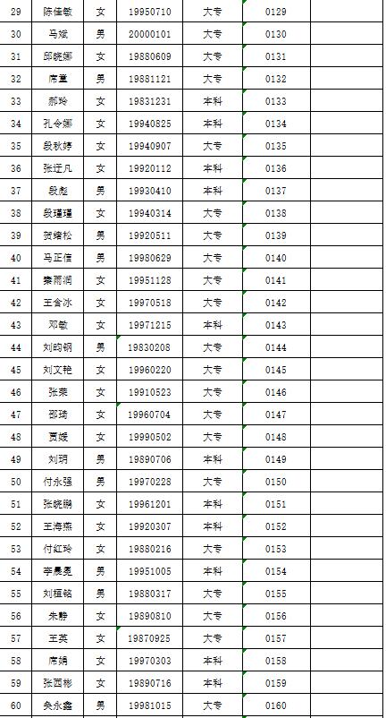 安宁最新招聘,安宁最新招聘动态及职业发展机遇，安宁最新招聘动态及职业发展机遇揭秘